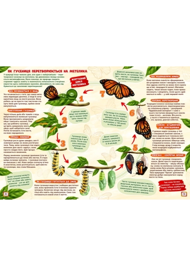 Журнал "Смайлик" №5, 2025 р.