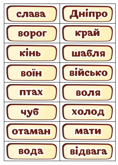 Вікторина про козаків ( PDF )